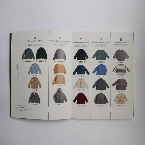 カッコいいジャケットを作る